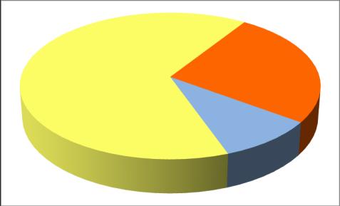 Republic, Cyprus, Denmark, Egypt, Finland, France, Georgia, Germany, Ghana, Greece, India, Iran, Iraq, Israel, Italy, Jordan, Kingdom of Saudi Arabia, Macedonia, Malta, Mongolia, Morocco, Nepal,