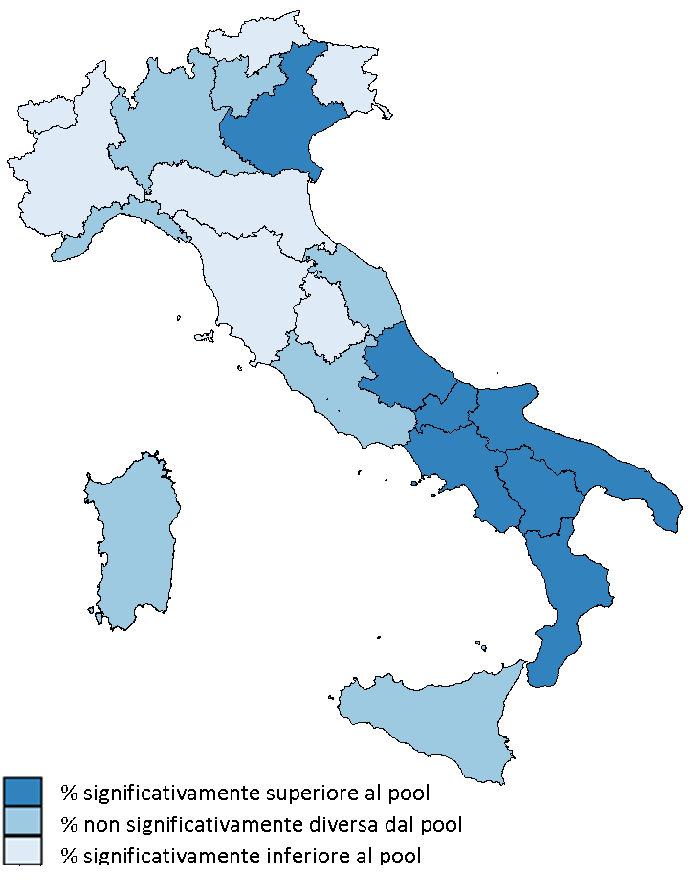 In tutte le ASL regionali la percentuale di persone a cui è stato calcolato il punteggio del rischio cardiovascolare è molto bassa e non sono presenti differenze statisticamente significative (dal 4%