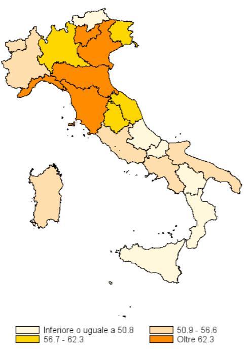 Istituzioni pubbliche e sostenibilità ambientale