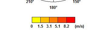 Elaborazioni dati meteorologici I dati qui riportati si riferiscono all'area oggetto della campagna di monitoraggio.