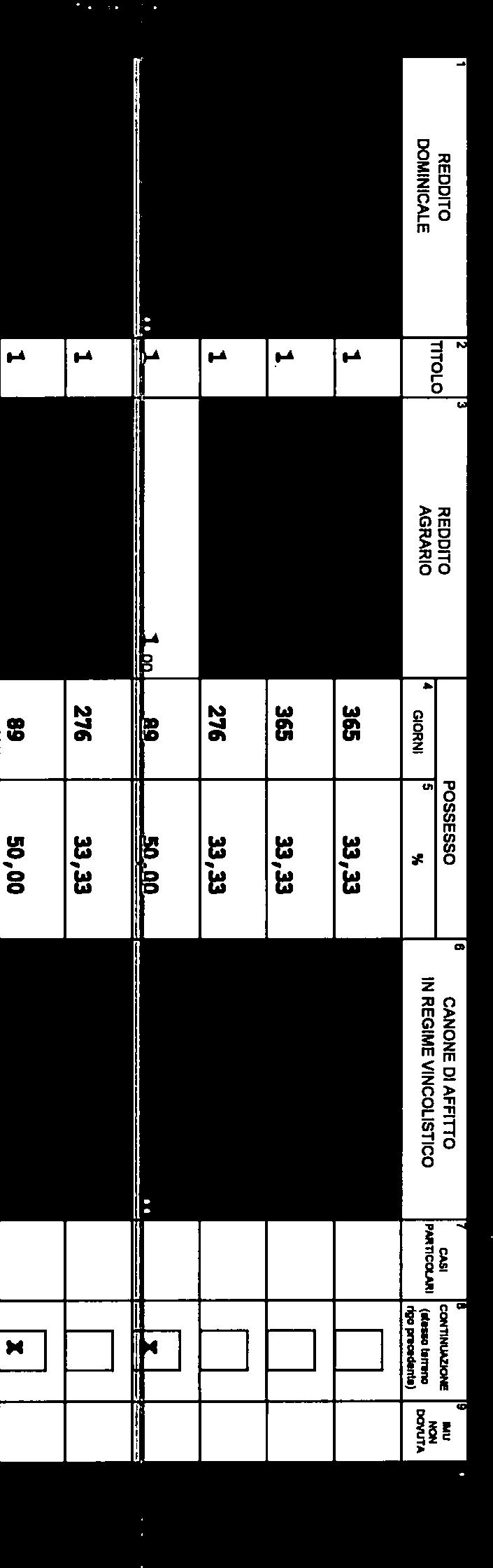 DXC R ARAZ ON VALDATA PROTOCOLLOP-aL6.R44M03E1 C.F.