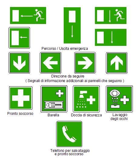 3.4. Cartelli di salvataggio - Caratteristiche intrinseche: - forma quadrata o rettangolare, -