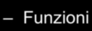 In C, l'identificatore di una funzione è il puntatore al suo
