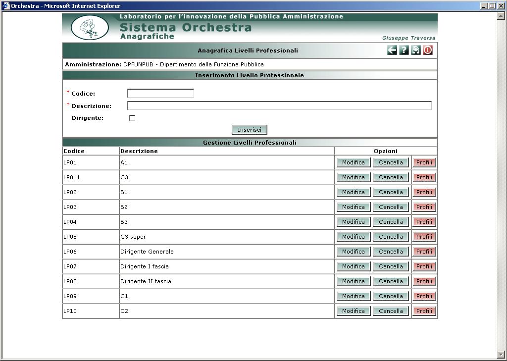 3. Anagrafiche 3.1 Anagrafiche Livelli Professionali Selezionando la voce Livelli e Profili professionali dal menu Anagrafiche si accede alla maschera di inserimento dei livelli professionali.