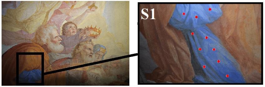 Tali spettri possono essere elaborati e comparati con dati spettrali di riferimento attraverso metodi statistici multivariati.