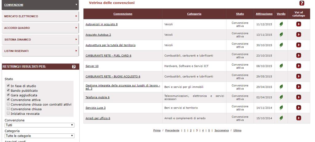 STAMPA DELLE CONVENZIONI ATTIVE Verifica di eventuali convenzioni Consip