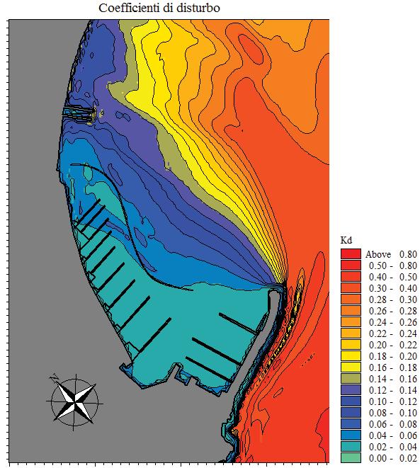 Figura 16 Coefficienti di