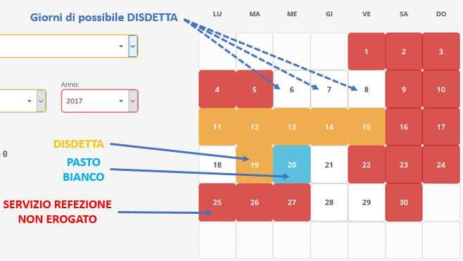 PC con un qualsiasi Browser Internet Le disdette dei pasti dal sito potranno essere effettuate anche con largo anticipo; ad esempio, a inizio mese è già possibile pianificare quali