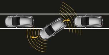 * ESCLUSA * INCLUSA ITMEABP0357A Sensori parcheggio "Easy" Sistema di parcheggio 4 sensori ad installazione paraurti posteriore.