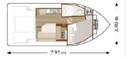 SEDAN PRIMO Comfort e attrezzature POSTI LETTO 2+ Persone: 2+2 / 1 cabina + salone + 1 bagno Dimensioni: 7.95 m x 3.