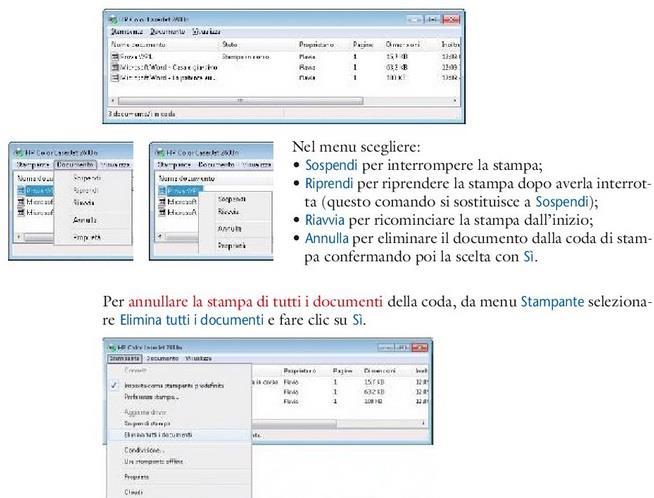 OPERAZIONI SUL PROCESSO DI STAMPA Operando sulla finestra dello Spool di stampa,