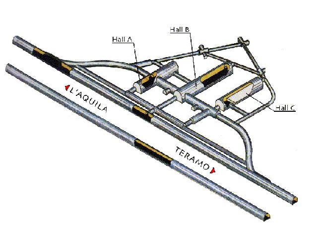 Large Volume Detector Hall A Laboratori