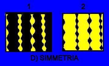 Simmetria