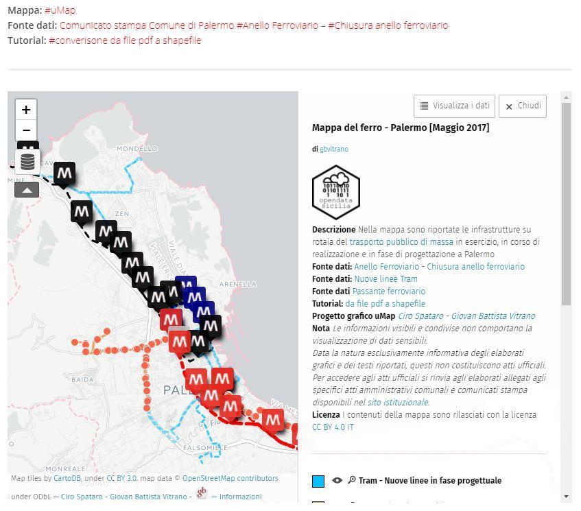 imprenditori, associazioni di