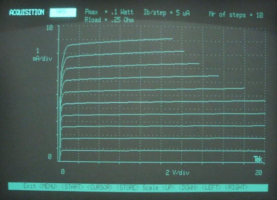 Curve caratteristiche di un transistor MD8003