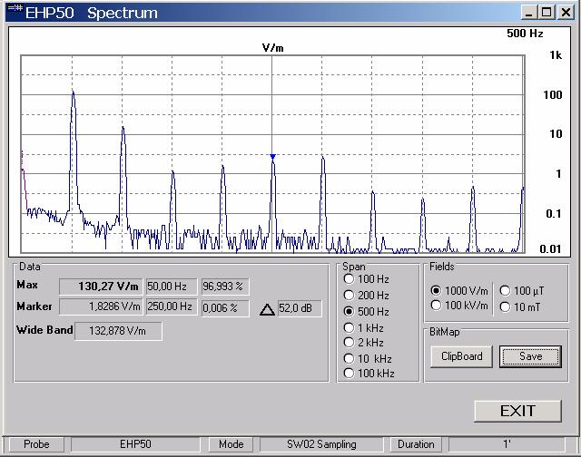 Mentre con lo Spectrum Mode (10) è possibile visualizzare all istante lo spettro dell EHP50 e settare il relativo Span e Fields.