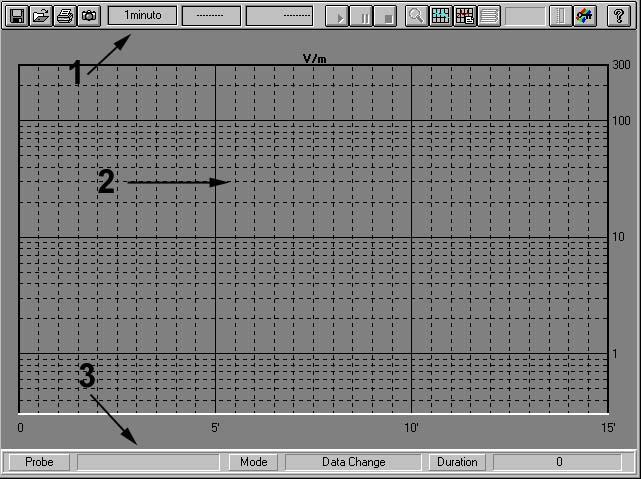 Terminata la schermata principale, si entrerà nel programma il quale si presenterà diviso in 3 settori: In alto si trova la barra dei comandi (1) Al centro è visualizzata la finestra grafica di