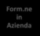 PIANO DI ATTUAZIONE SISTEMA DUALE 2017-2018 Form.ne al Centro Form.