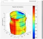 LI4: Sistemi ad alta efficienza LI6: sistemi di produzione