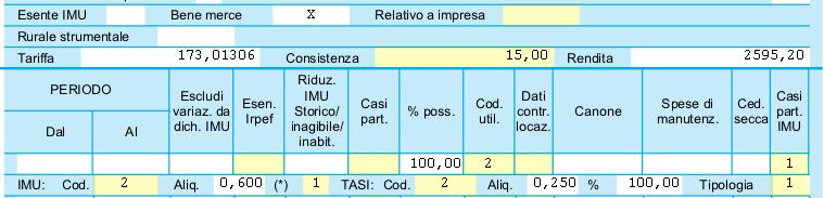 431/98, l ammontare dell IMU dovuta, così come risultante dall applicazione dell aliquota fissata dal Comune, è ridotto del 25% (va versato il 75%).