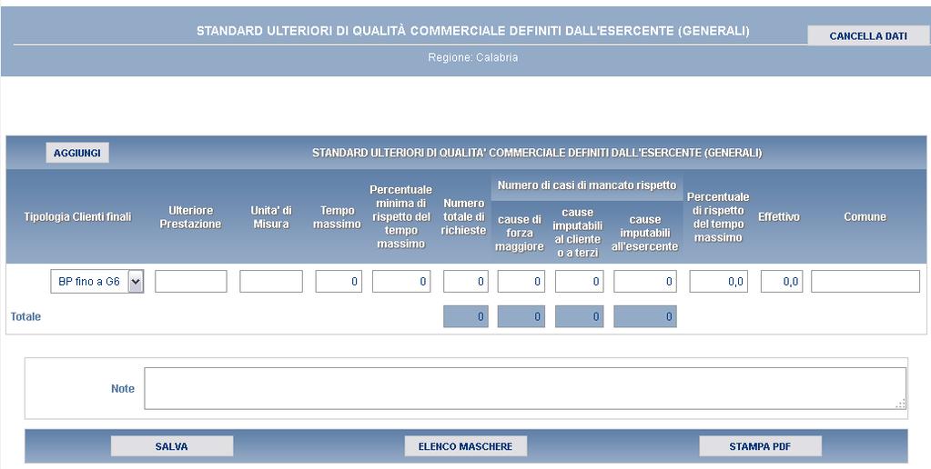 Figura 5.