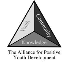 Positive youth development «I ragazzi sono risorse da potenziare, non problemi da gestire»