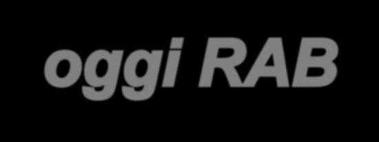 Smart Grid Trasmissione Dal Piano Investimento Terna Interventi di potenziamento RTN Compensatori Sincroni / FACTS / PST Dynamic Thermal Rating delle linee Sviluppo delle Interconnessioni Iniziative