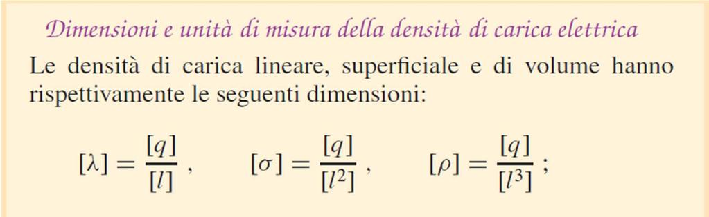 Prerequisiti e strumenti matematici e fisici per