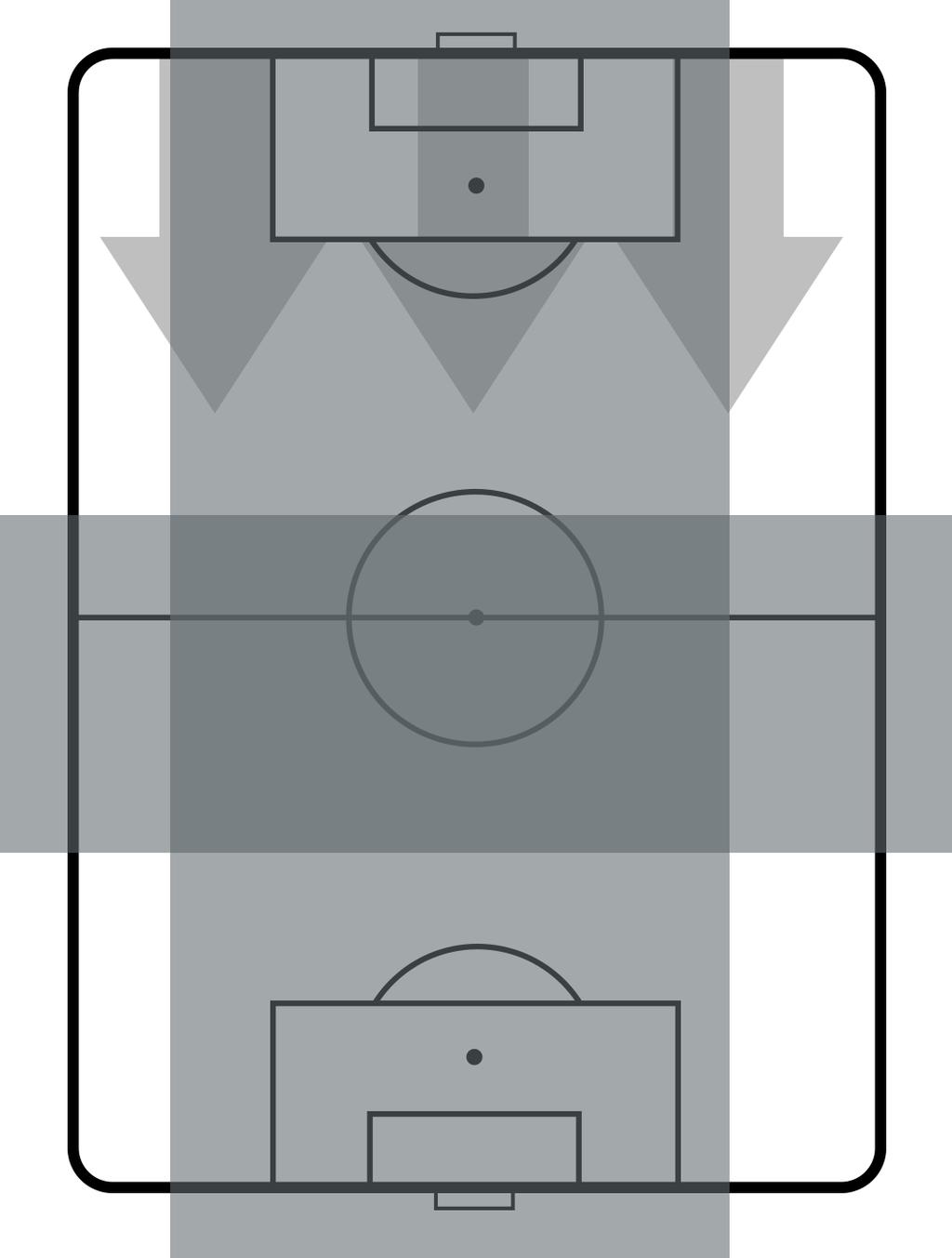 TEAM'S DEFENSE POSITION (BALL POSSESSION)