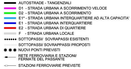 1 1.3: Risolvere i nodi problematici della struttura viaria GARANTIRE E MIGLIORARE L'ACCESSIBILITÀ AL TERRITORIO il PUMS: dove vogliamo arrivare A un sistema