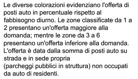 3b MIGLIORARE LA QUALITÀ DELL'AMBIENTE URBANO 3b.