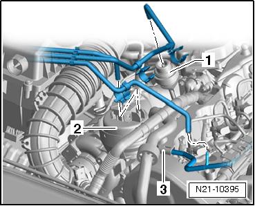 Page 3 of 8 Sganciare il connettore -1- dal regolazione -G584--2-. Coprire l'apertura -3- sul turbocompressore con un tappo adatto.