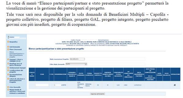 (partner capofila) e dovrà anche lui presentare una domanda di