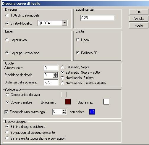 11.1 - DISEGNA CURVE DI LIVELLO Il comando DISEGNA CURVE DI LIVELLO attiva la maschera di controllo generale del disegno delle isoipse.