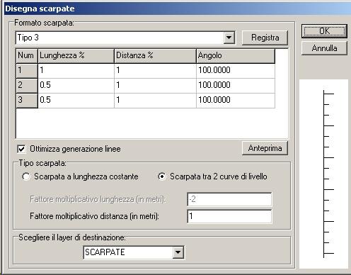 11.7 - SCARPATE 11.7.1 - DISEGNA SCARPATE La funzione SCARPATE è indispensabile per il completamento del disegno topografico.