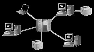 Ø Una RETE INFORMATICA è costituita da un insieme di computer collegati tra di loro ed