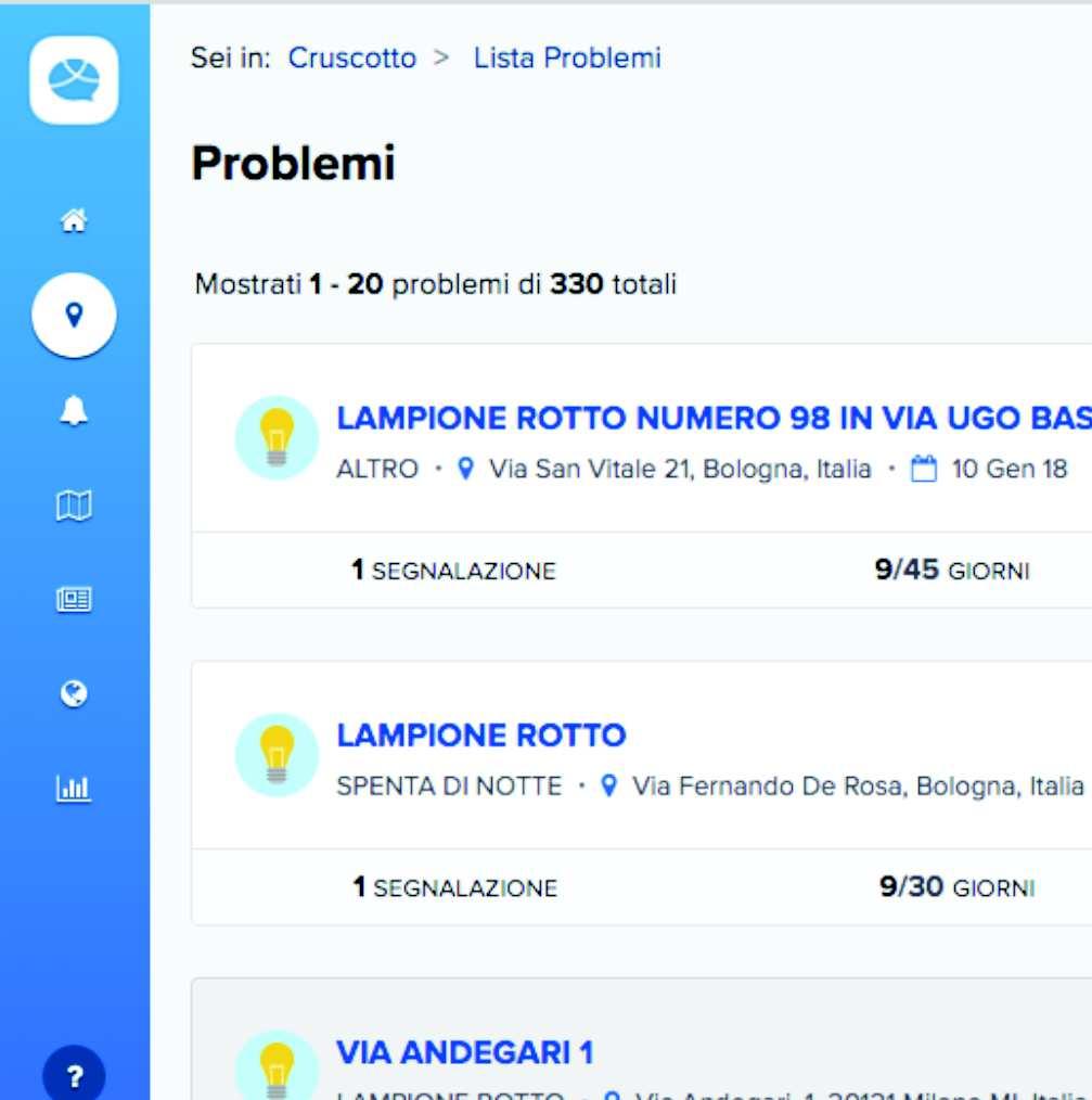 problemi Aggregazione automatica e manuale di