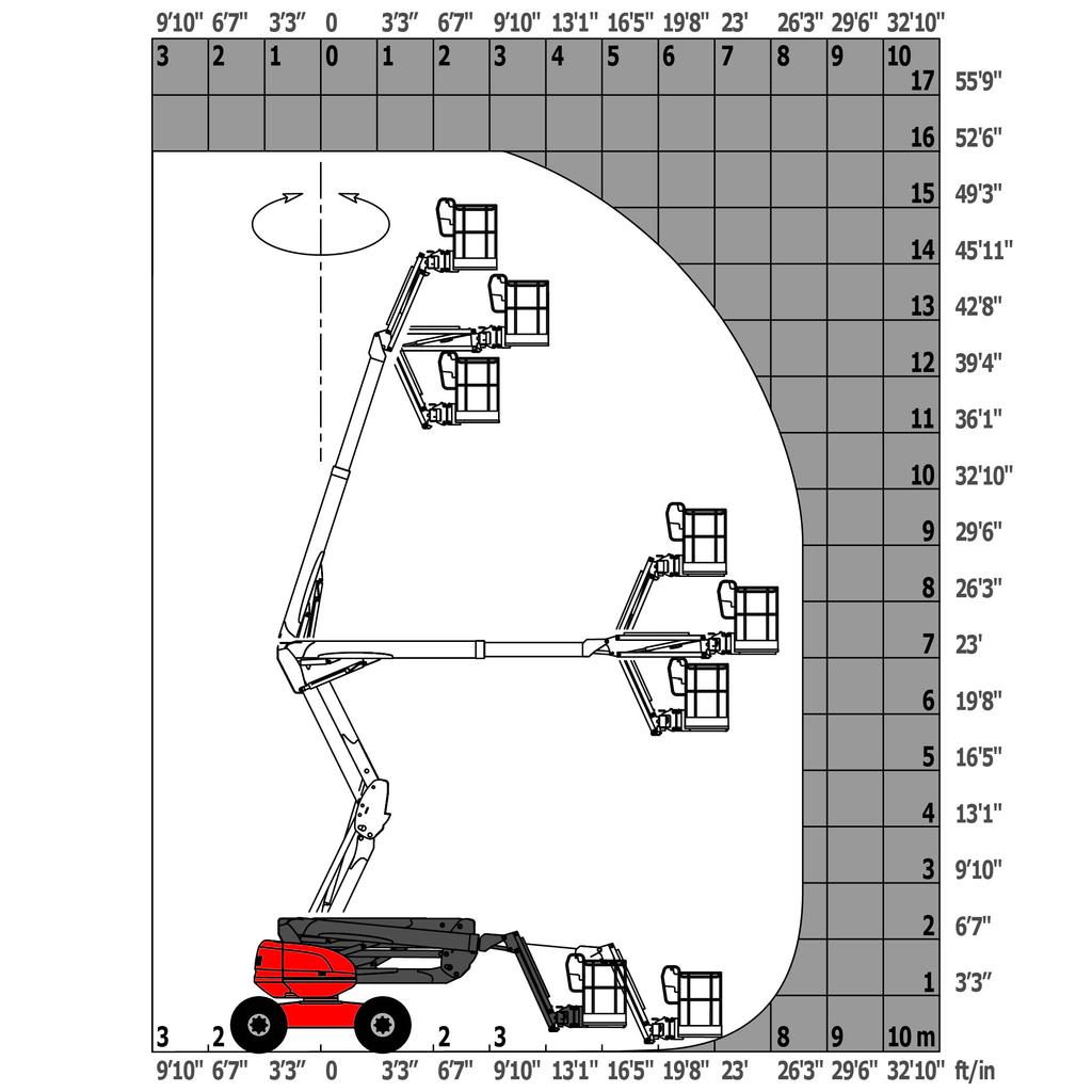 Diagramma di carico Disegno