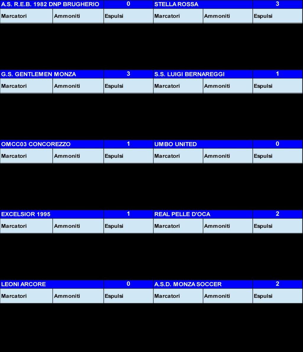 CAMPIONATO DI CALCIO 2015/2016-24a giornata