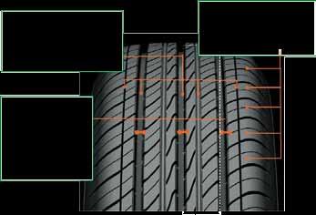 TL RNF 240,00 288,00 235 / 55 R 17 99 Y C1S TL 238,00 285,60 235 / 55 R 17 99 Y PXTS TL 256,00 307,20 TYJ48 PXT1R 195 / 55 R 16 91 V PXT1R TL RNF 139,00 166,80 195 / 55 R 16 87 V PXNE TL 140,00