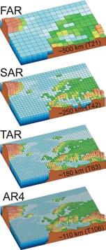 I modelli del sistema climatico.