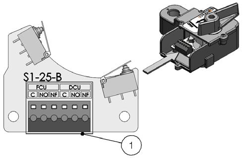 Manuale e manuale compact Scheda elettronica S1-25 (optional S2) per microinterruttori di posizione pala (manuale) Scheda elettronica S1-25-B (optional S2) per microinterruttori di posizione pala