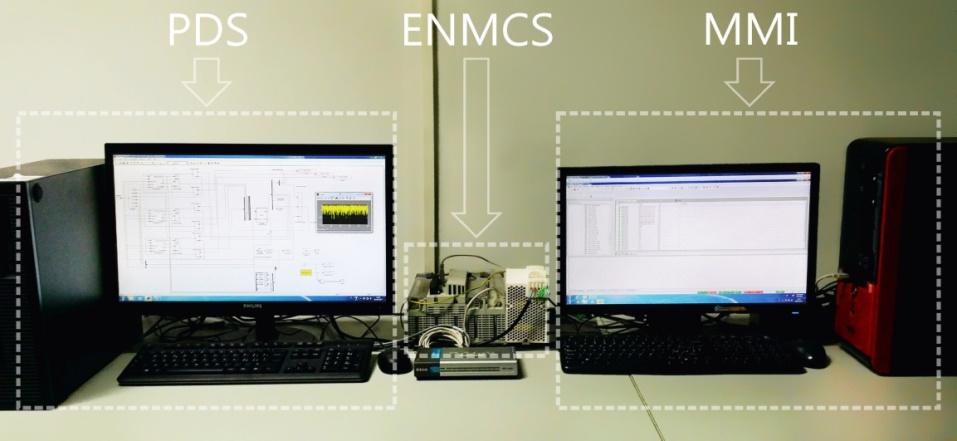 Network Monitoring and Control