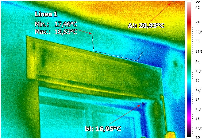 1.6 STRUMENTI PER LA LOCALIZZAZIONE DELLE PERDITE Termoanemometro, camera