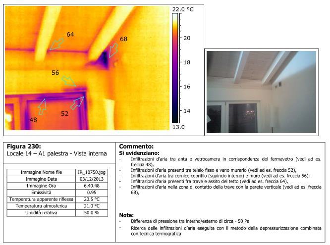 1.6 STRUMENTI PER LA LOCALIZZAZIONE DELLE PERDITE