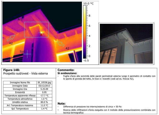 1.6 STRUMENTI PER LA LOCALIZZAZIONE DELLE PERDITE