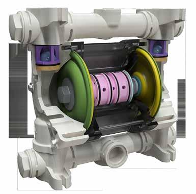 Principali vantaggi Le mini pompe a membrana CUBIC e le pompe a membrana BOXER sono caratterizzate da alte prestazioni.