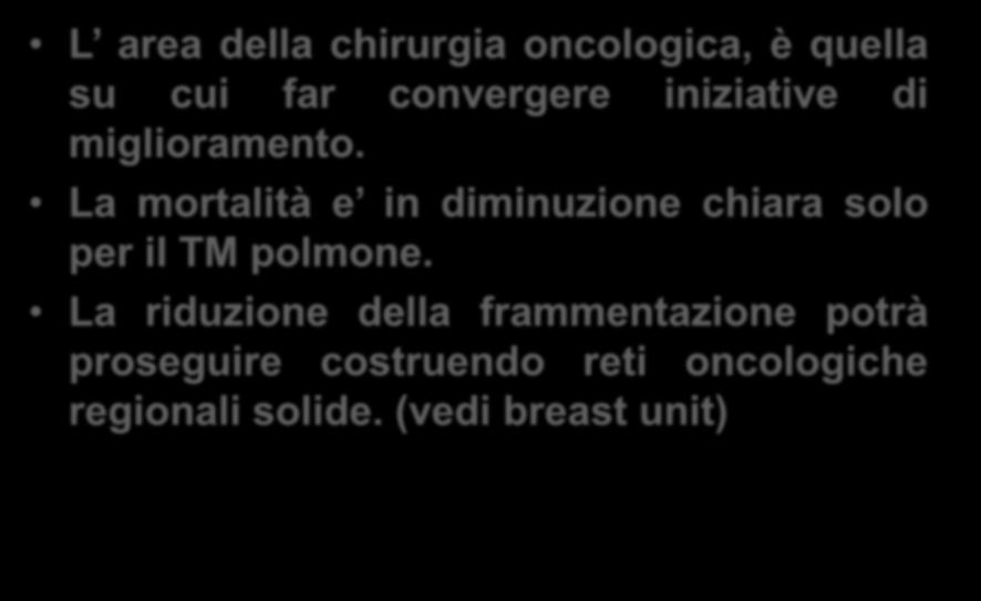 Conclusioni L area della chirurgia oncologica, è quella su cui far convergere iniziative di miglioramento.