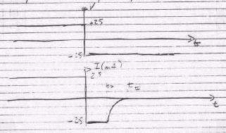 S oerv come j, ache er grad corret, o eccede, come orde d gradezza, l volt. S coder ua commutazoe da 5 a 5 del crcuto dato. Sa R F R R KΩ, e a S -4.