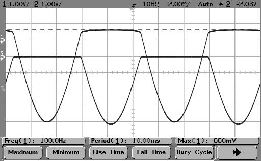 Esercitazione Oscilloscopio - 3 Fig.3.2 - Andamento della corrente i d e della tensione v d a 100 Hz. Ponendo l oscilloscopio in modalità X-Y visualizziamo le grandezze v 1 (asse X) e v 2 (asse Y).